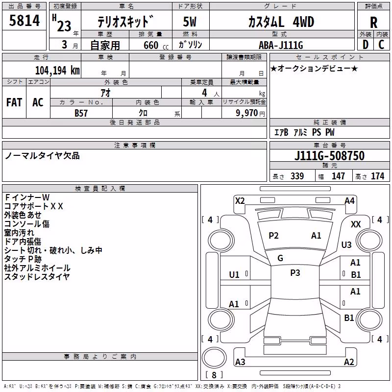 DAIHATSU TERIOS KID