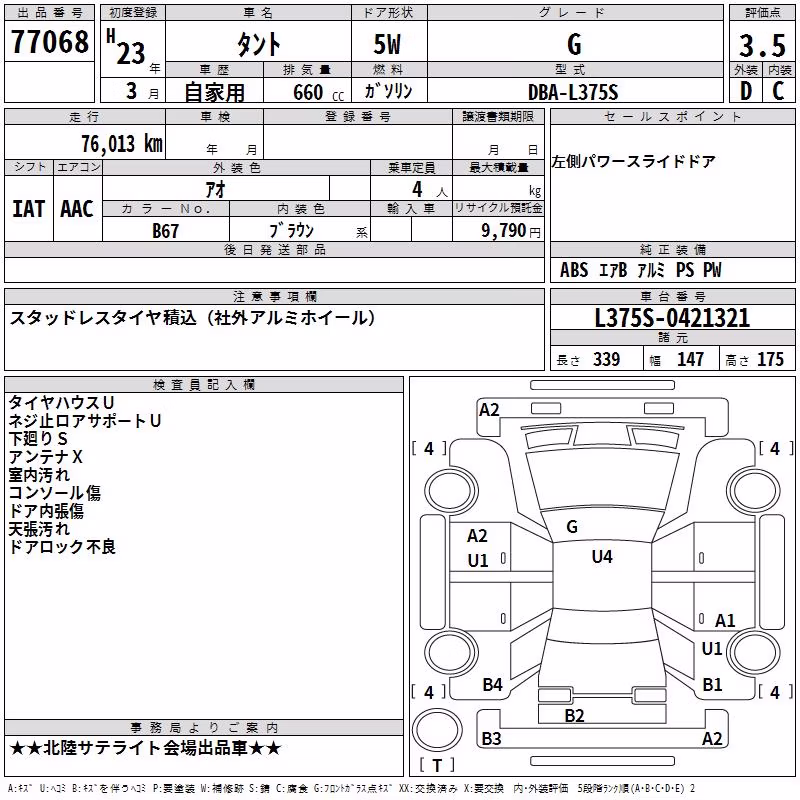 DAIHATSU TANTO