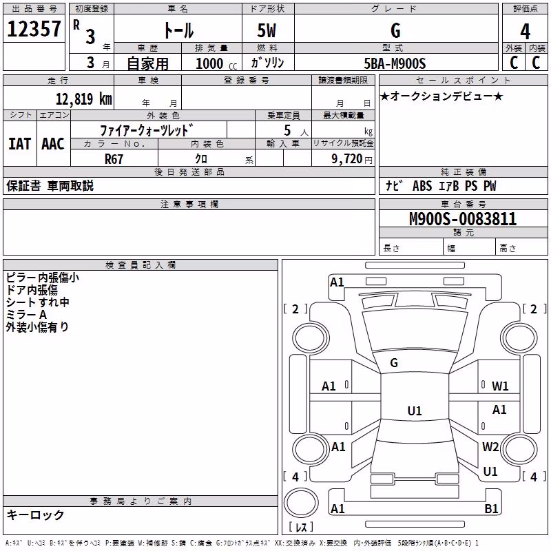 DAIHATSU THOR