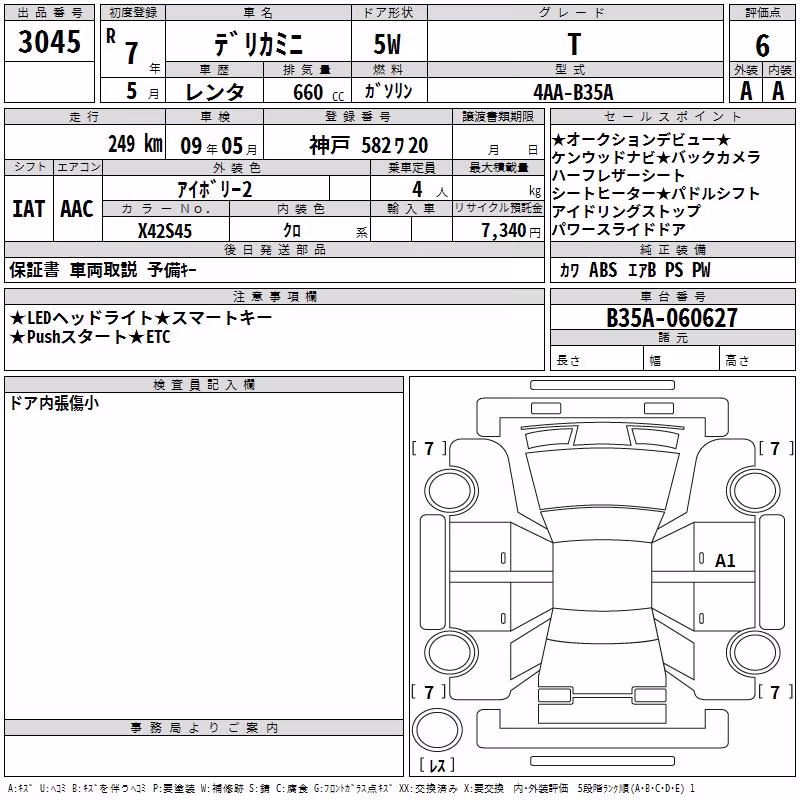 MITSUBISHI DELICA MINI