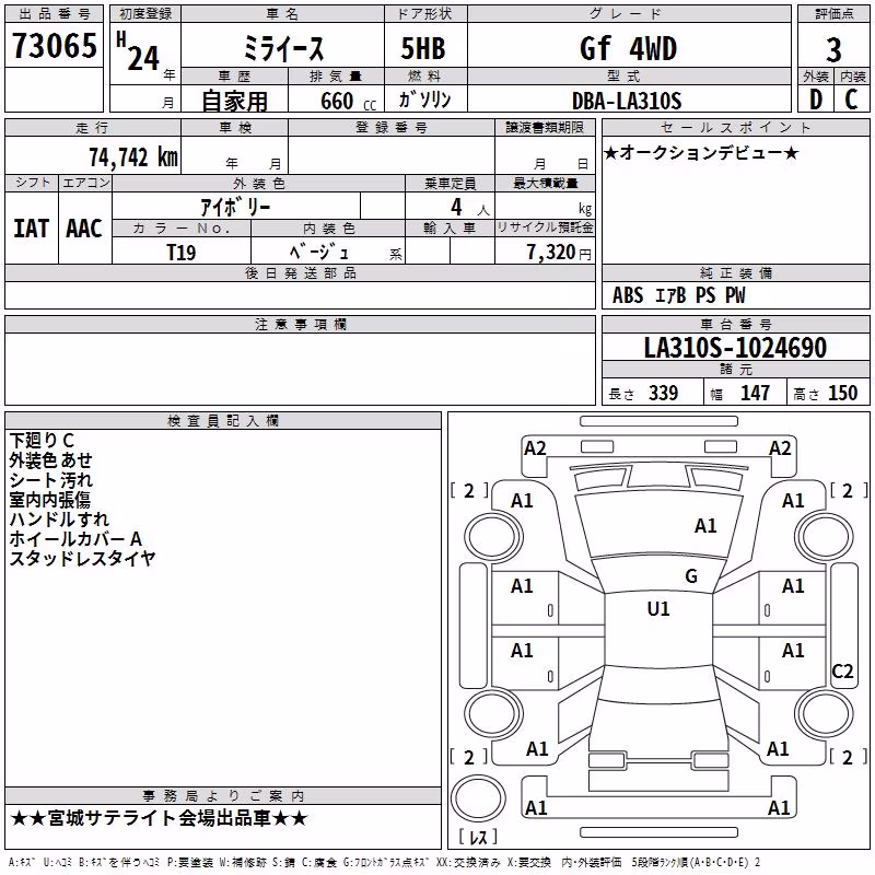 DAIHATSU MIRA E:S