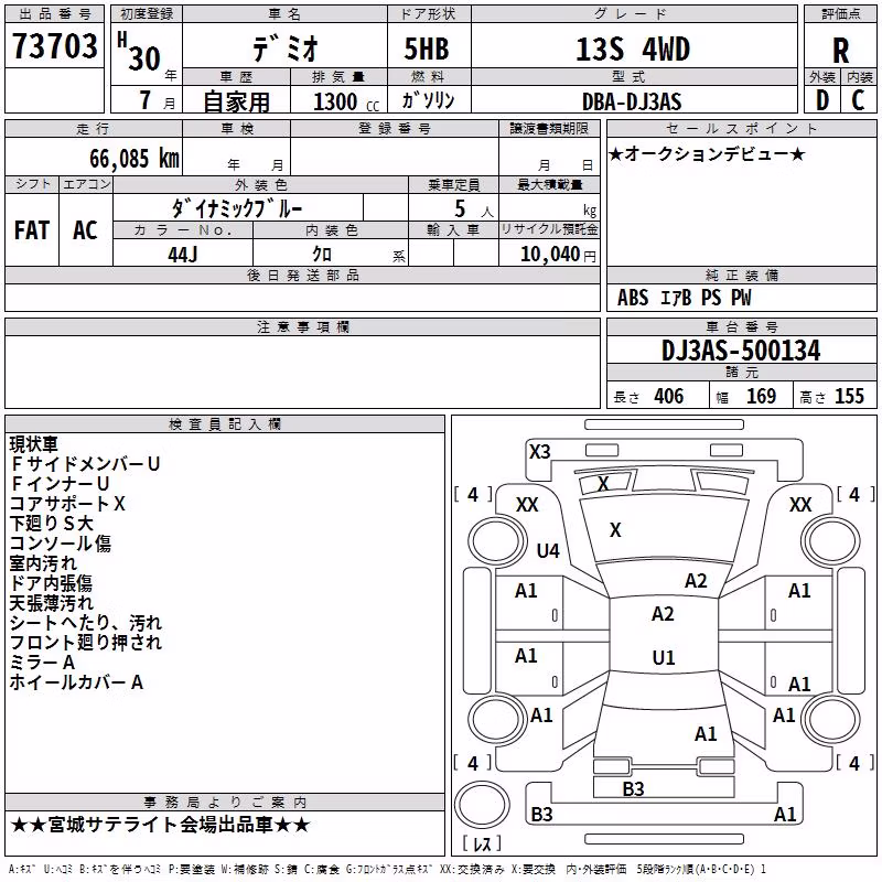 MAZDA DEMIO