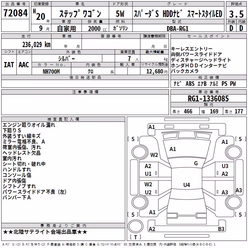 HONDA STEPWGN
