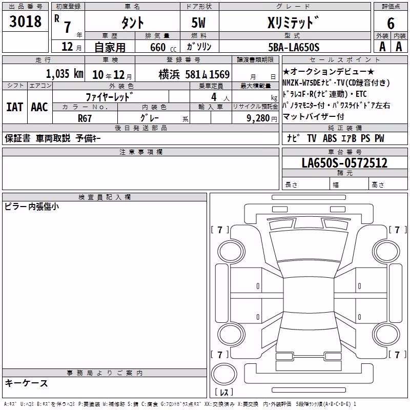 DAIHATSU TANTO