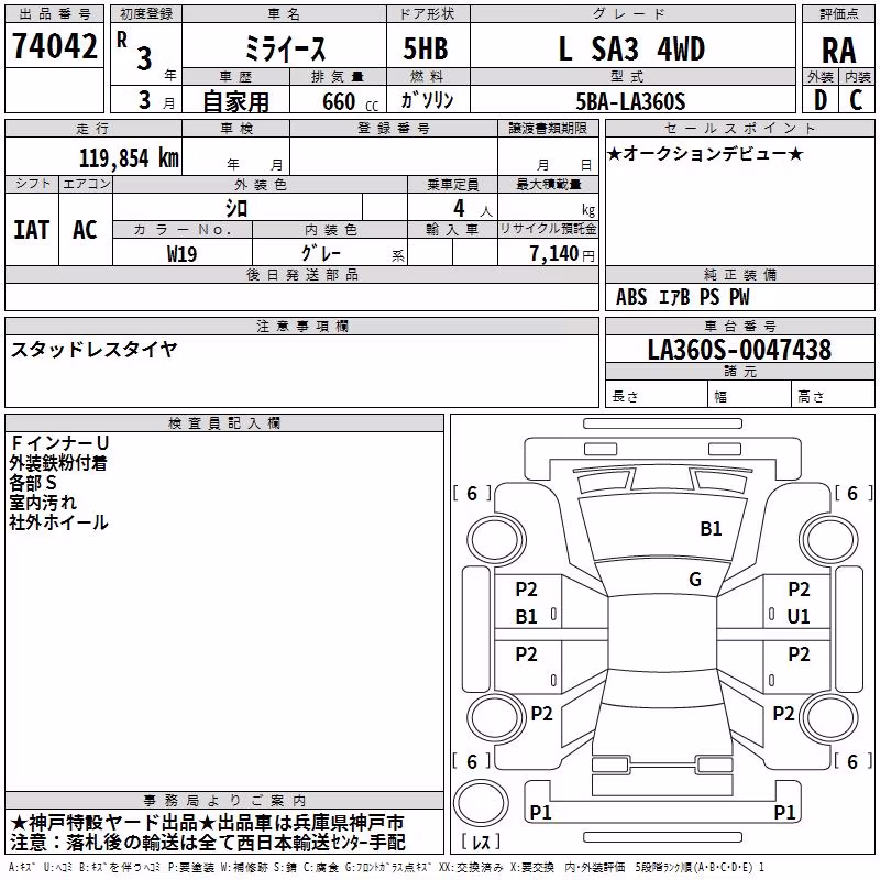 DAIHATSU MIRA E:S