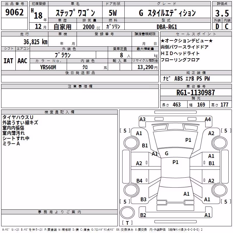HONDA STEPWGN