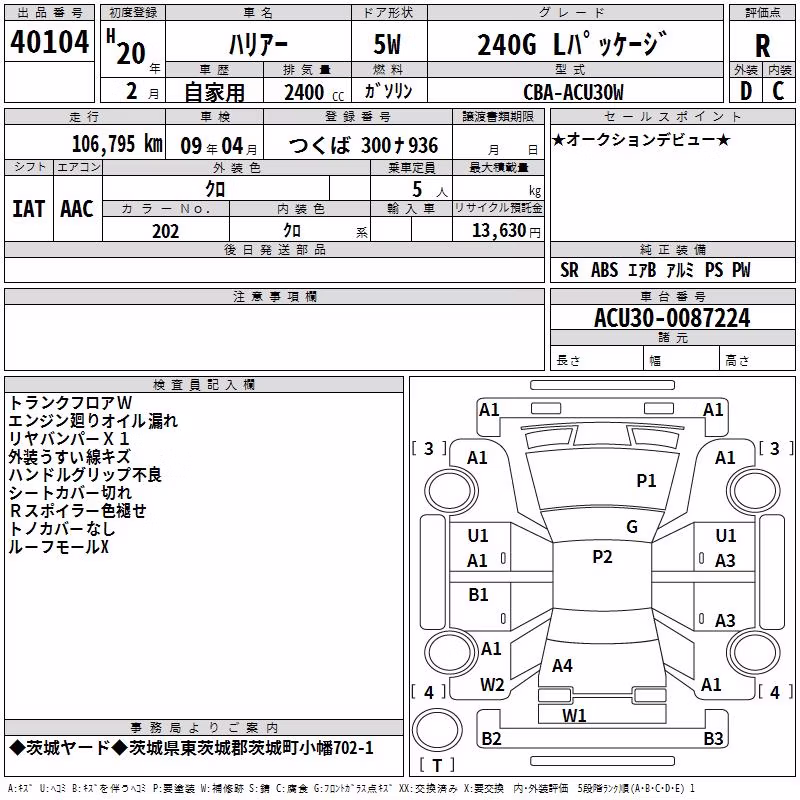 TOYOTA HARRIER