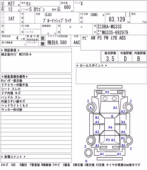 NISSAN MOCO