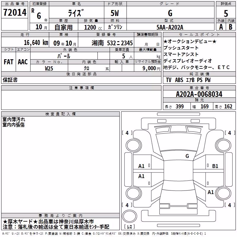 TOYOTA RAIZE
