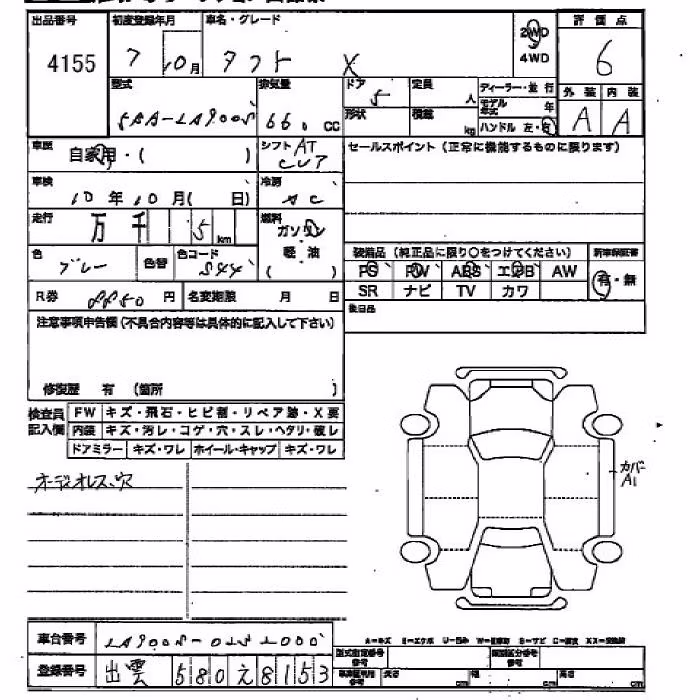 DAIHATSU TAFT