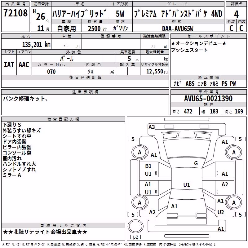 TOYOTA HARRIER