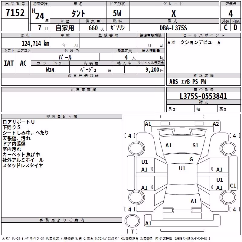 DAIHATSU TANTO