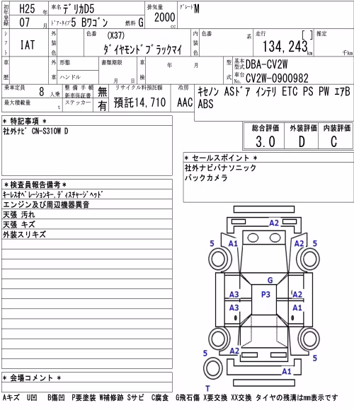 MITSUBISHI DELICA D:5