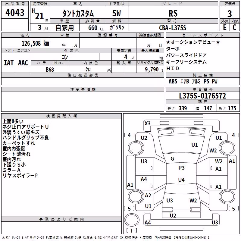 DAIHATSU TANTO
