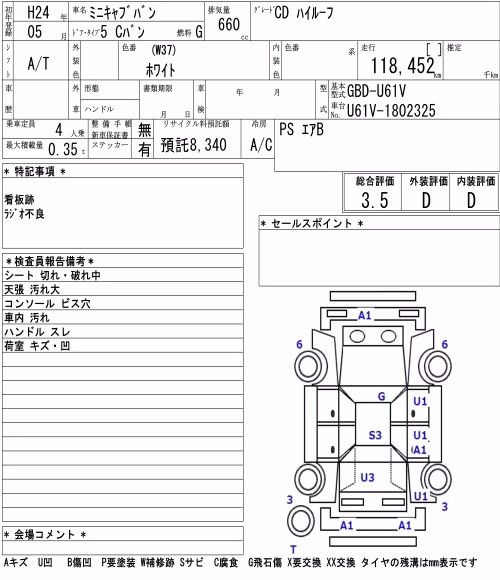 MITSUBISHI MINICAB