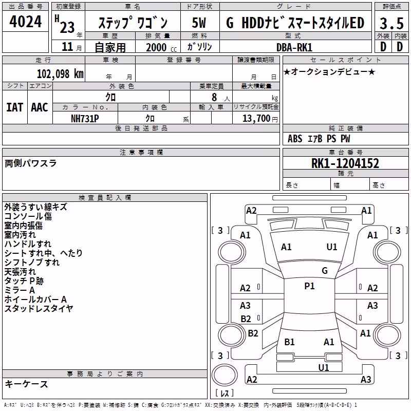 HONDA STEPWGN