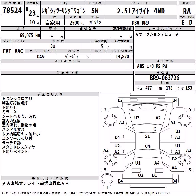 SUBARU LEGACY