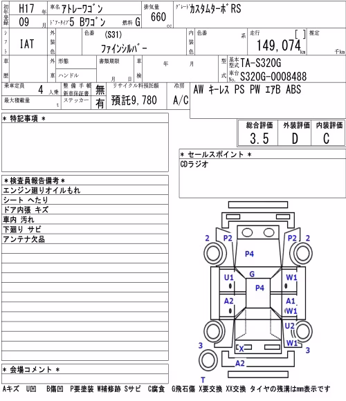 DAIHATSU ATRAI