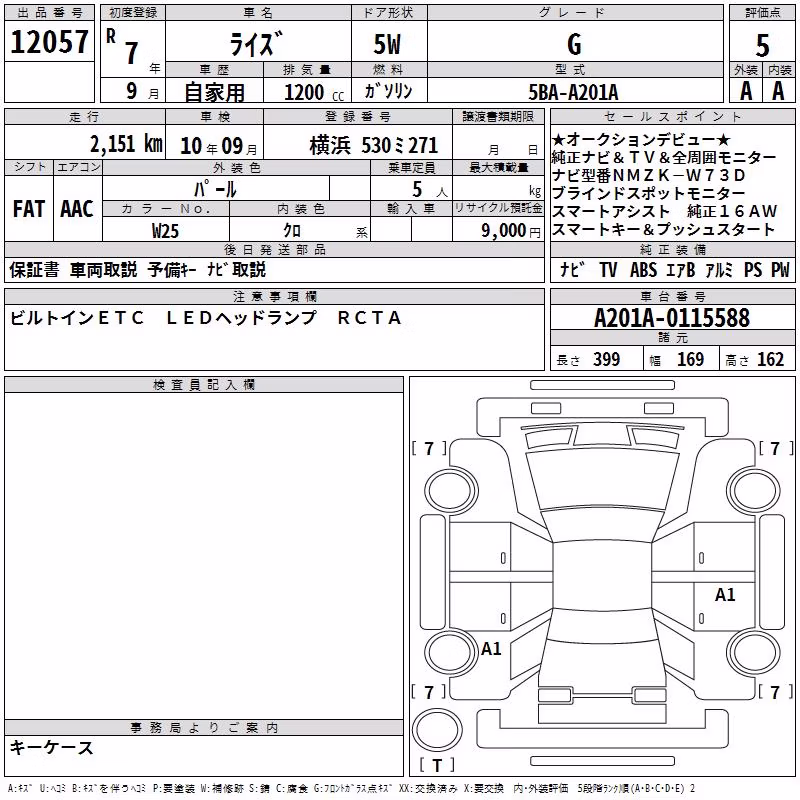 TOYOTA RAIZE