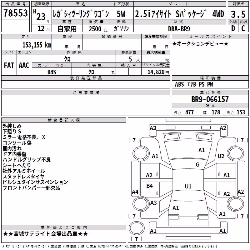 SUBARU LEGACY