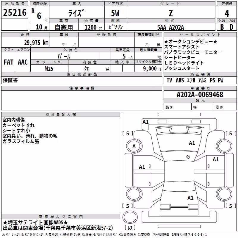 TOYOTA RAIZE