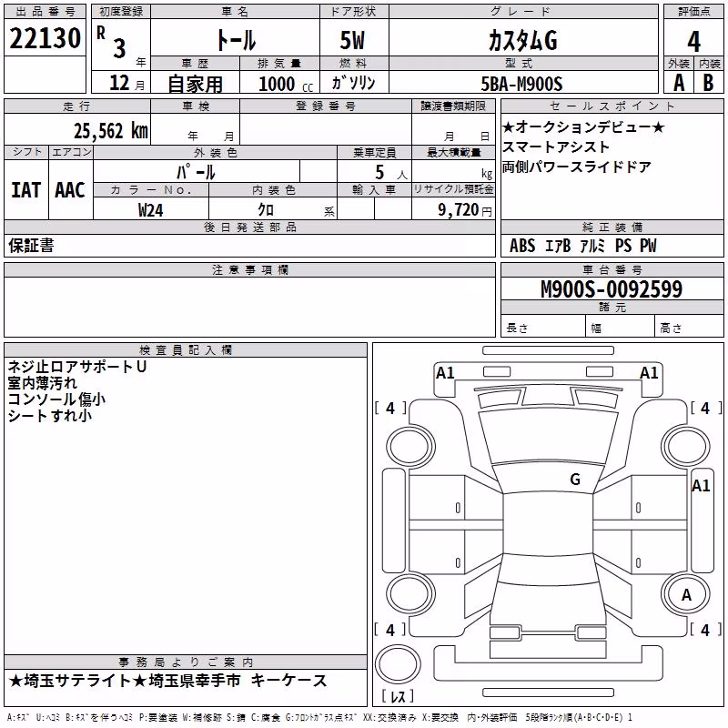 DAIHATSU THOR