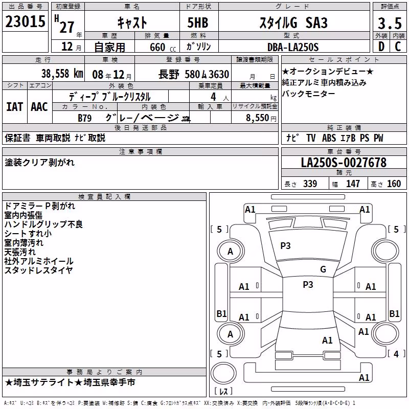 DAIHATSU CAST