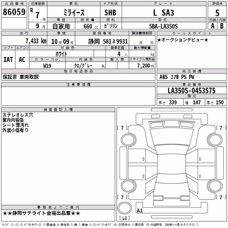 DAIHATSU MIRA E:S