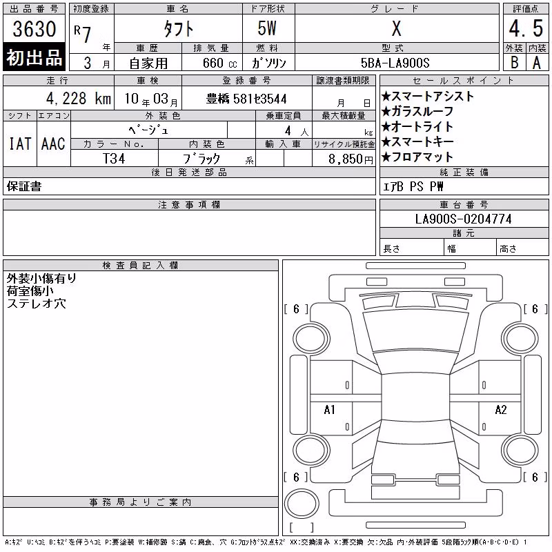 DAIHATSU TAFT