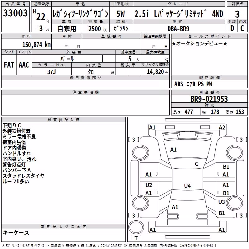 SUBARU LEGACY