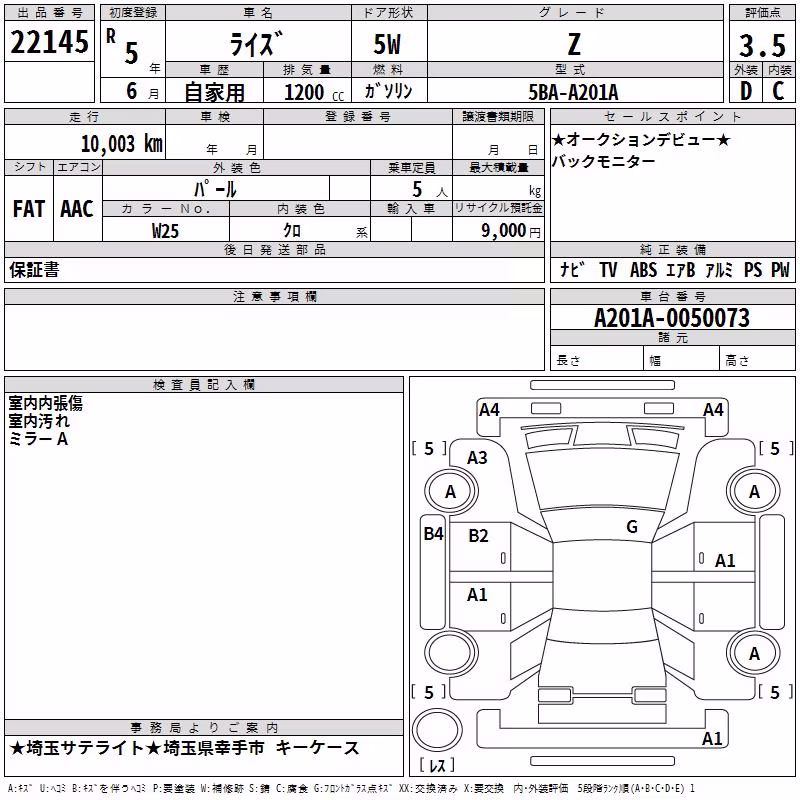 TOYOTA RAIZE
