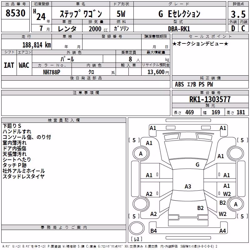 HONDA STEPWGN