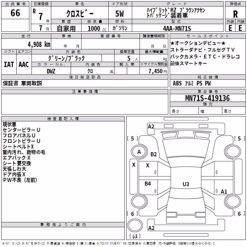 SUZUKI XBEE