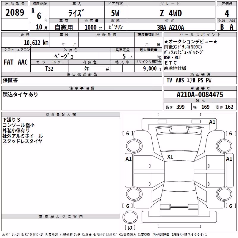 TOYOTA RAIZE