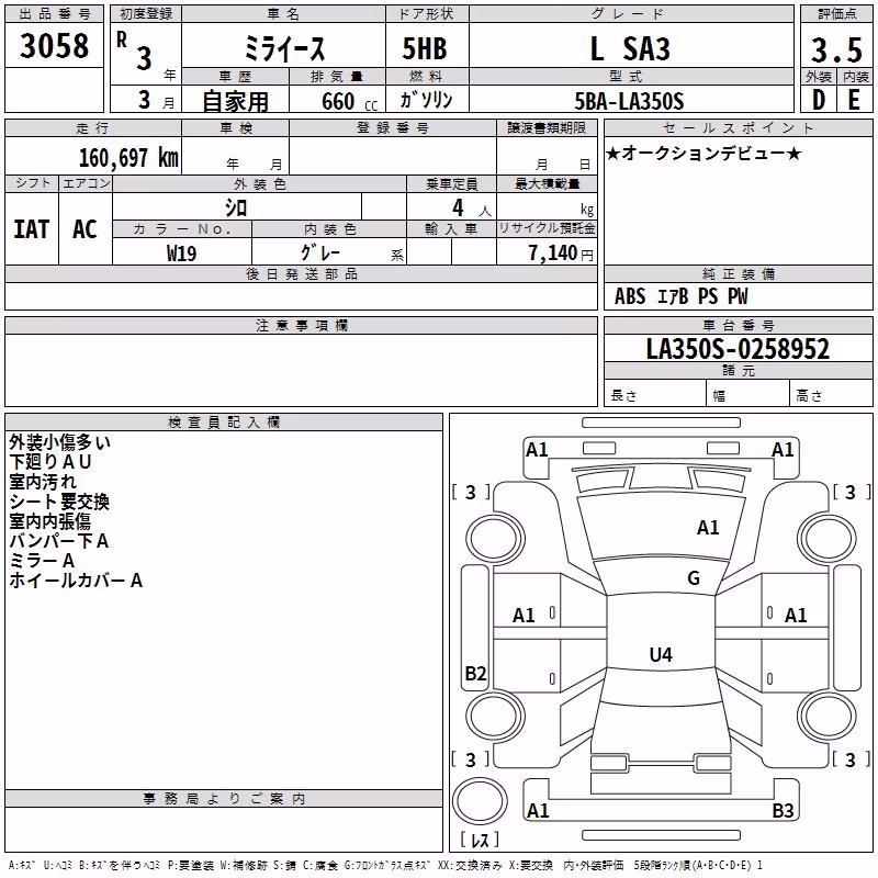 DAIHATSU MIRA E:S