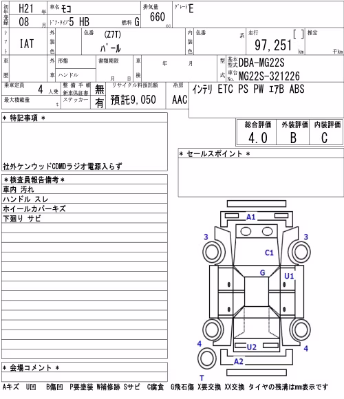 NISSAN MOCO