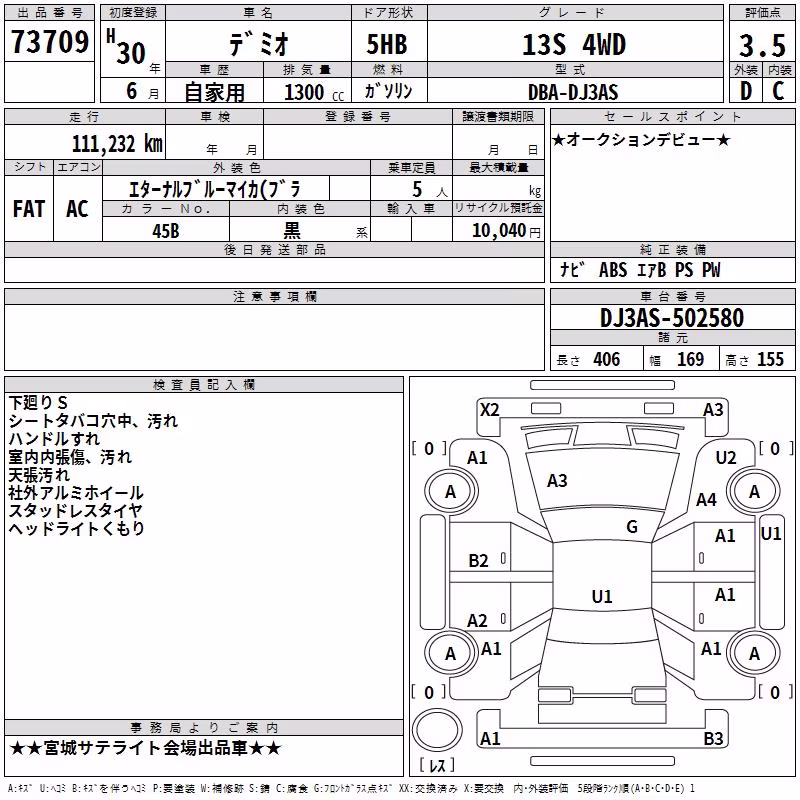 MAZDA DEMIO