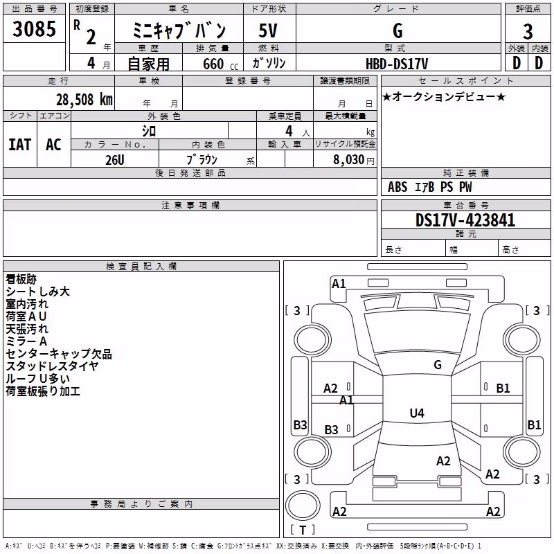 MITSUBISHI MINICAB