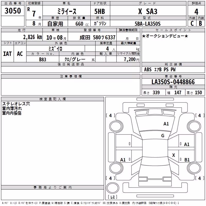 DAIHATSU MIRA E:S