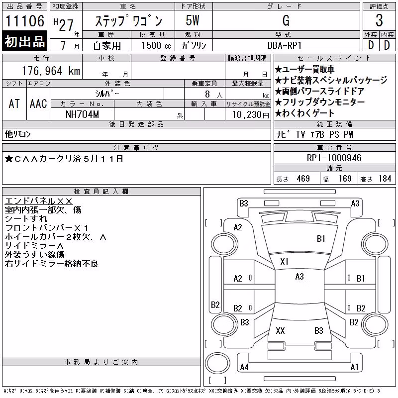 HONDA STEPWGN