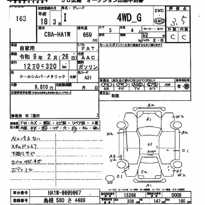MITSUBISHI I