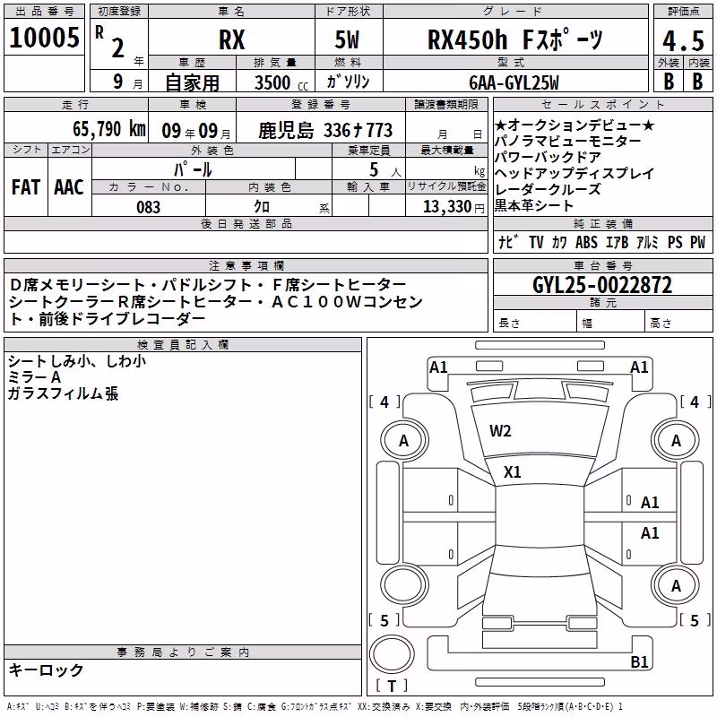 LEXUS RX450H