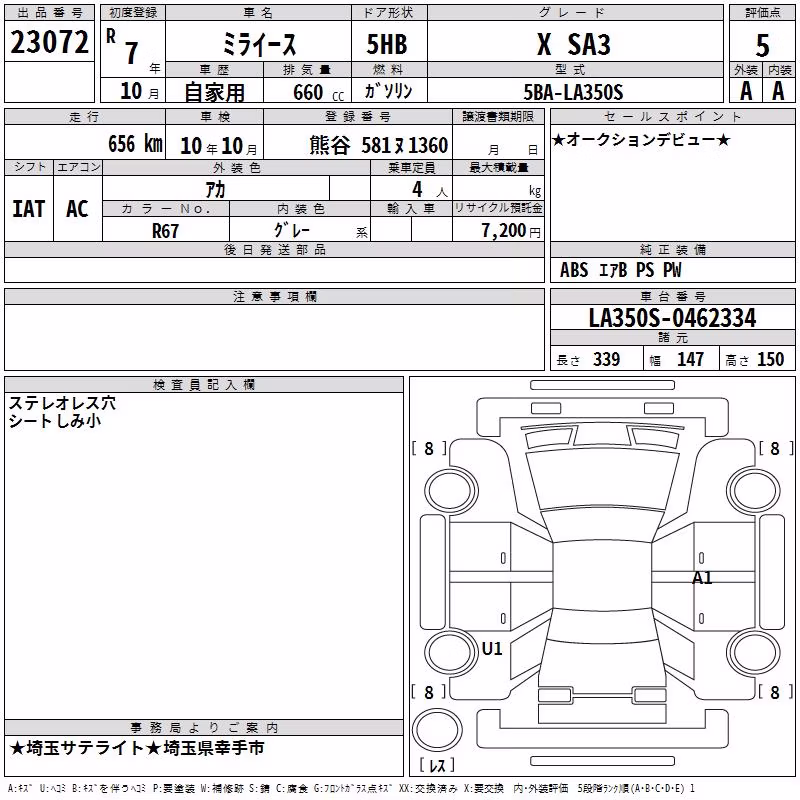 DAIHATSU MIRA E:S