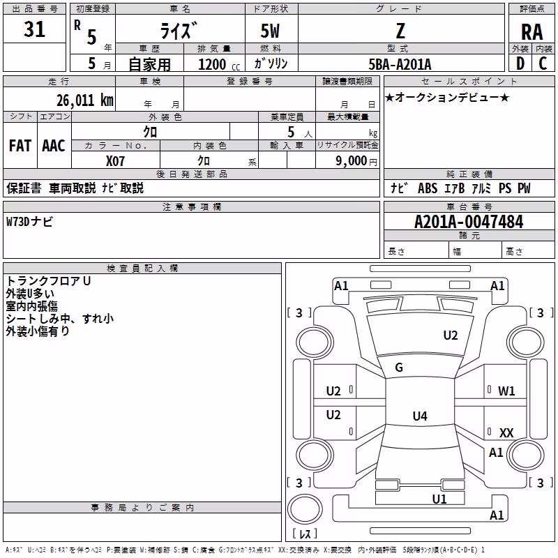 TOYOTA RAIZE
