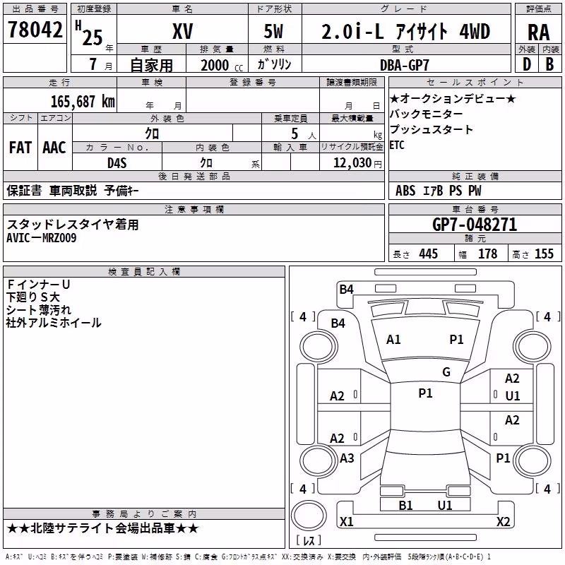 SUBARU XV
