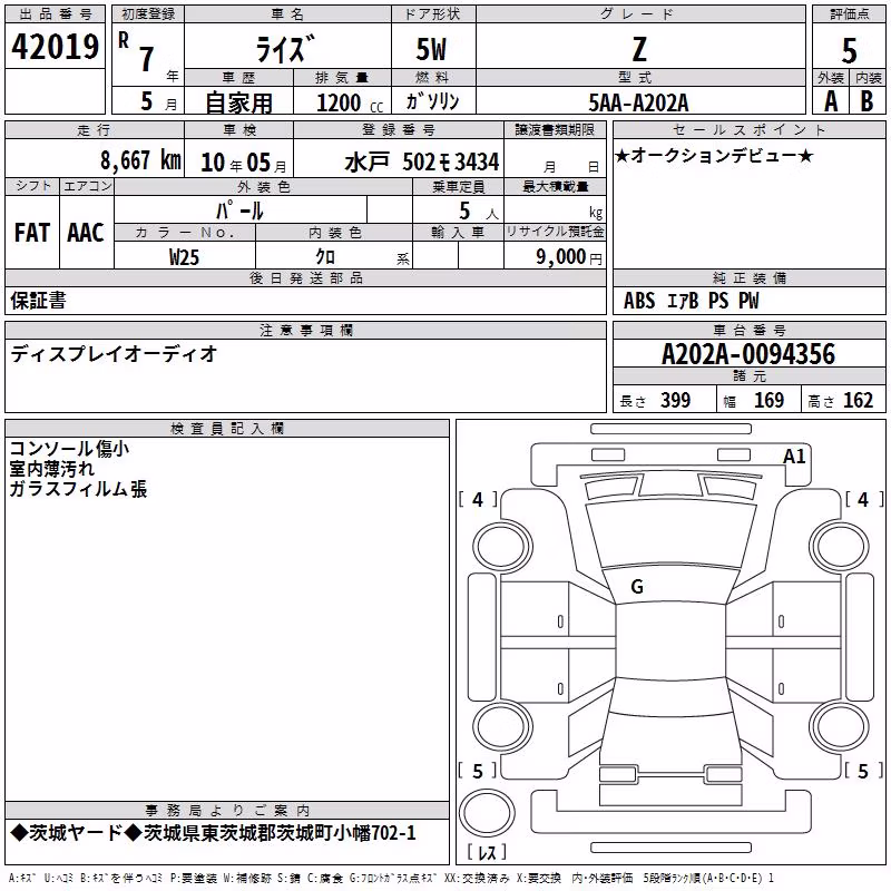 TOYOTA RAIZE