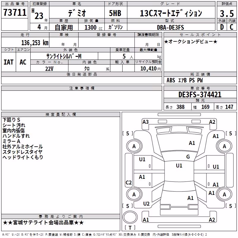 MAZDA DEMIO