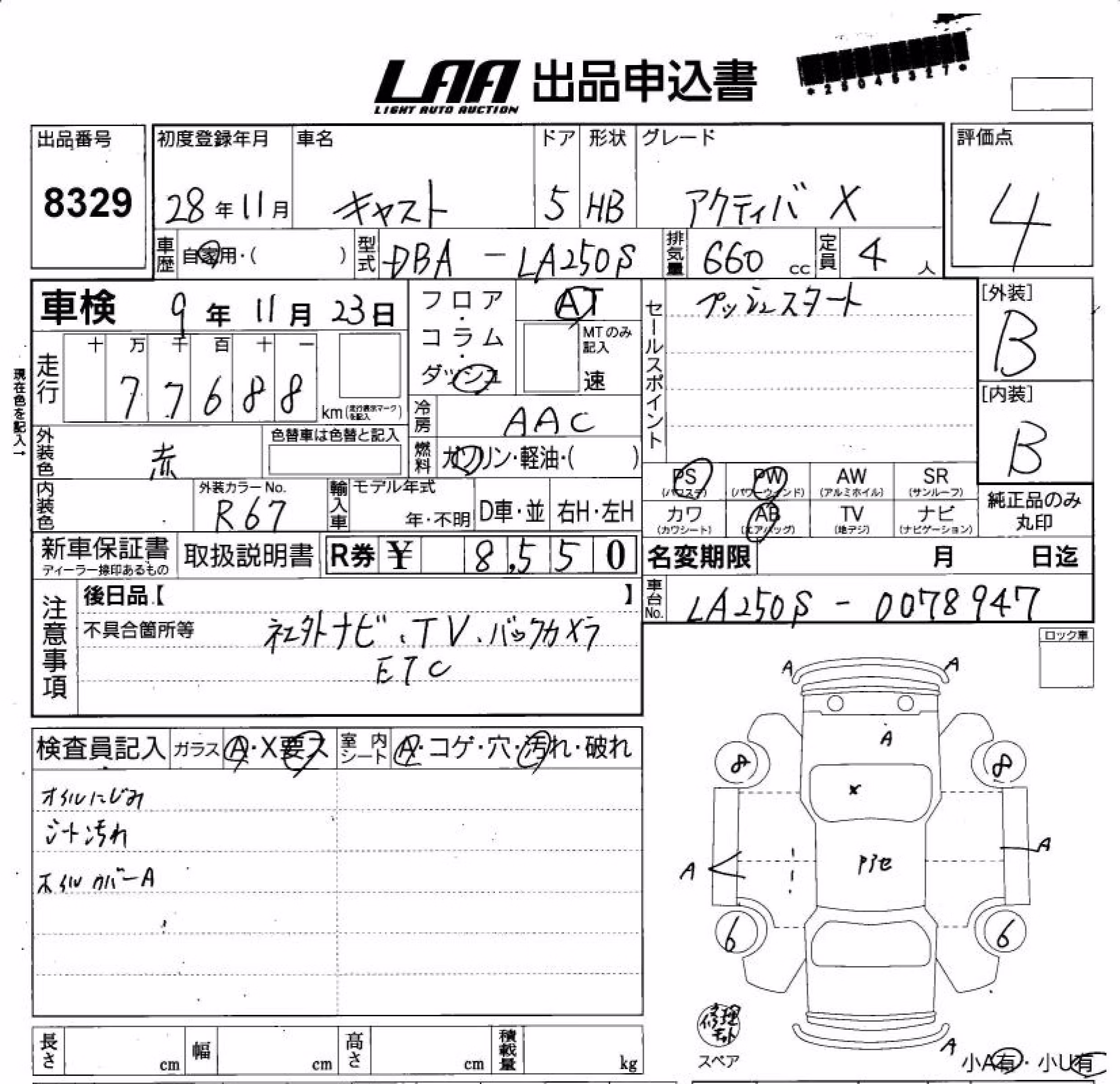 DAIHATSU CAST