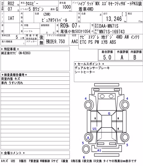 SUZUKI XBEE