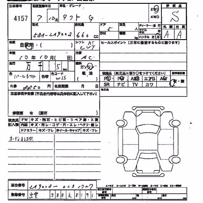 DAIHATSU TAFT